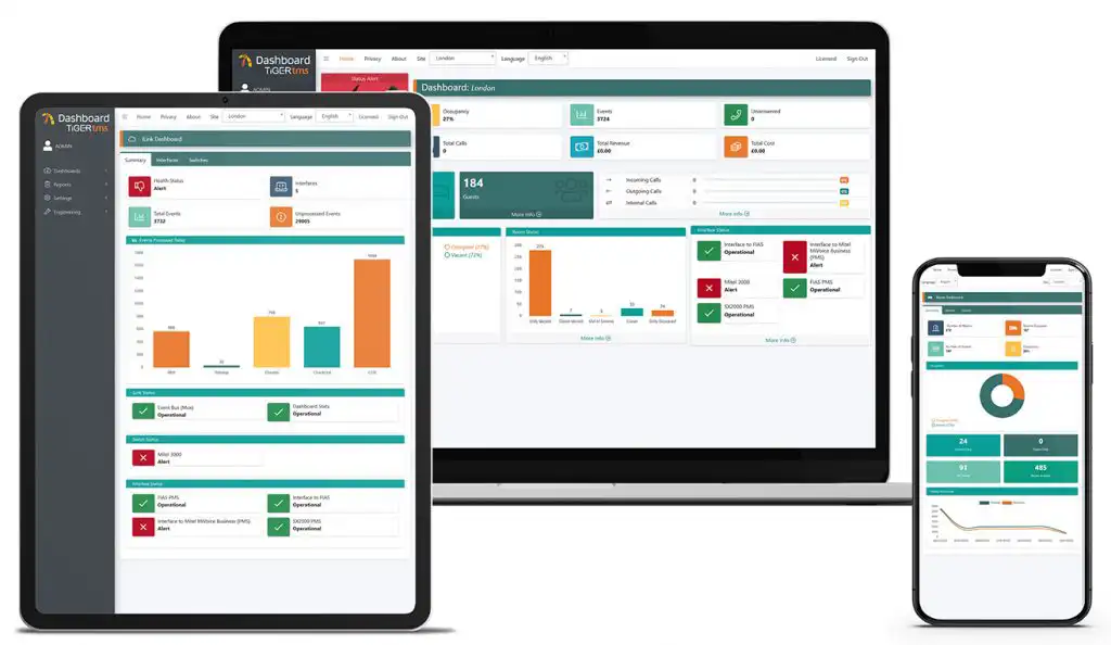 iCharge Enterprise Dashboard