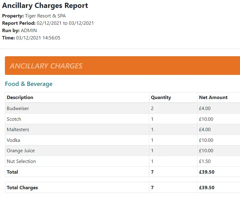 iCharge Enterprise Ancillary Charges Report